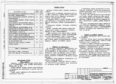 Состав фльбома. Типовой проект А-II,III,IV-750-440.89Альбом 3 Электроснабжение. Дизельная электростанция. Электрическое освещение. Силовое электрооборудование. Автоматизация. Связь и сигнализация     