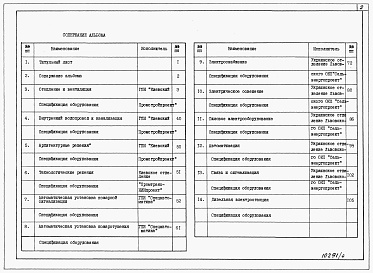 Состав фльбома. Типовой проект А-II,III,IV-750-440.89Альбом 4 Спецификации оборудования    