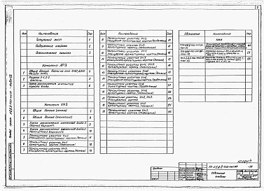 Состав фльбома. Типовой проект А-II,III,IV-750-440.89Альбом 7 Вход 2. Архитектурные решения. Конструкции железобетонные. Строительные конструкции и изделия     