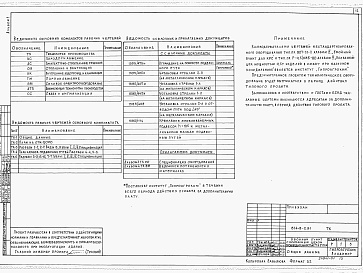 Состав фльбома. Типовой проект 814-8-2.91Альбом 1     Часть 1 Пояснительная записка. Технология производства. Холодоснабжение. Архитектурно-строительные решения. Отопление и вентиляция. Пароснабжение. Внутренние водопровод и канализация. Часть 2 — Силовое электооборудование. Автоматизация отопле