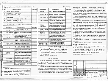 Состав фльбома. Типовой проект 814-8-2.91Альбом 1     Часть 1 Пояснительная записка. Технология производства. Холодоснабжение. Архитектурно-строительные решения. Отопление и вентиляция. Пароснабжение. Внутренние водопровод и канализация. Часть 2 — Силовое электооборудование. Автоматизация отопле