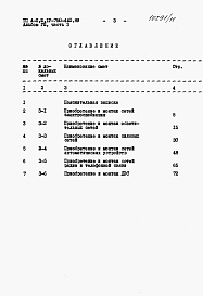 Состав фльбома. Типовой проект А-II,III,IV-750-440.89Альбом 8 Сметы. Часть 3 Локальные сметы