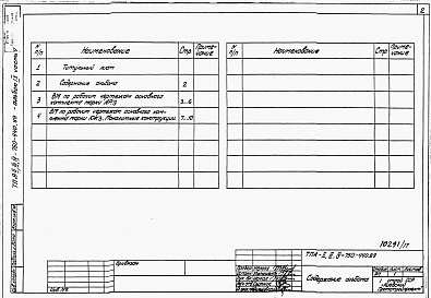 Состав фльбома. Типовой проект А-II,III,IV-750-440.89Альбом 9 Ведомости потребности в материалах. Часть 4