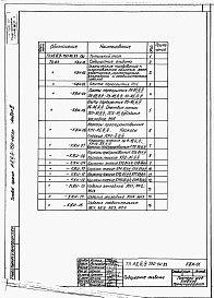 Состав фльбома. Типовой проект А-II,III,IV-750-441.89Альбом 2 Строительные конструкции и изделия     