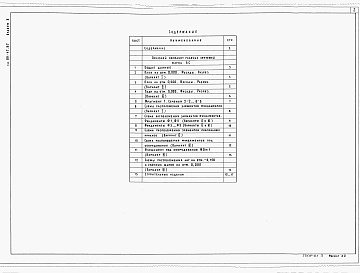 Состав фльбома. Типовой проект 811-47.87Альбом 2 Архитектурно-строительные решения     