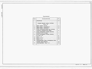 Состав фльбома. Типовой проект 811-47.87Альбом 3 Конструкции металлические стального несущего каркаса     