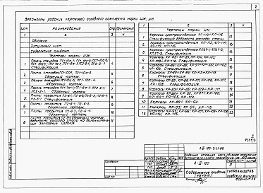 Состав фльбома. Типовой проект А-III-100-321.86Альбом 3 Изделия заводского изготовления бетонные, железобетонные, металлические