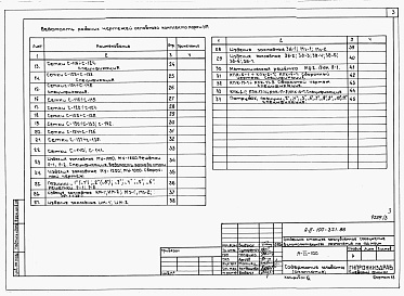 Состав фльбома. Типовой проект А-III-100-321.86Альбом 3 Изделия заводского изготовления бетонные, железобетонные, металлические