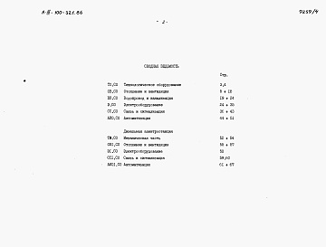 Состав фльбома. Типовой проект А-III-100-321.86Альбом 4 Спецификация оборудования    