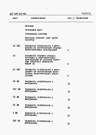 Состав фльбома. Типовой проект А-III-100-321.86Альбом 6 Ведомости потребности в материалах