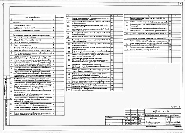 Состав фльбома. Типовой проект А-III-150-322.86Альбом 1 Архитектурные решения. Конструкции бетонные и железобетонные. Технологическое оборудование.     