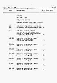 Состав фльбома. Типовой проект А-III-150-322.86Альбом 6 Ведомости потребности в материалах.   