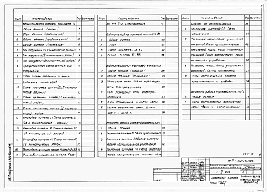 Состав фльбома. Типовой проект А-III-200-307.86Альбом 2 Отопление и вентиляция. Водопровод и канализация. Электрооборудование. Связь и сигнализация. Автоматизация