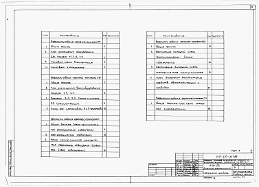 Состав фльбома. Типовой проект А-III-200-307.86Альбом 3 Дизельная электростанция     