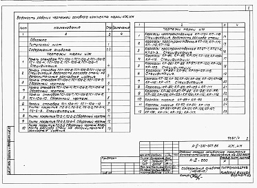 Состав фльбома. Типовой проект А-III-200-307.86Альбом 4 Изделия заводского изготовления бетонные, железобетонные, металлические    