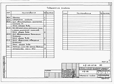 Состав фльбома. Типовой проект А-III-200-307.86Альбом 5 Чертежи заданий заводу-изготовителю     