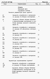 Состав фльбома. Типовой проект А-III-200-307.86Альбом 8 Ведомости потребности в материалах   