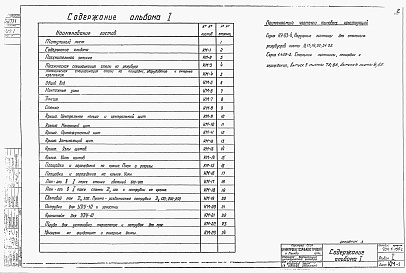 Состав фльбома. Типовой проект 704-1-155сАльбом 1 Рабочие чертежи. Конструкции металлические резервуара.    