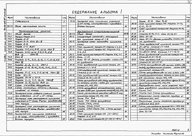 Состав фльбома. Типовой проект 411-02-154.84Альбом 1 Общая пояснительная записка. Технологические решения. Архитектурно-строительные решения.      