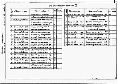 Состав фльбома. Типовой проект 411-02-154.84Альбом 2 Арматурные и закладные изделия.     