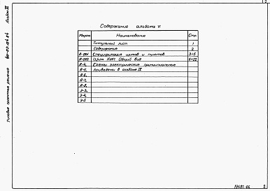 Состав фльбома. Типовой проект 411-02-154.84Альбом 6  Задание заводу-изготовителю на щиты по ОСТ 36.13-76.     