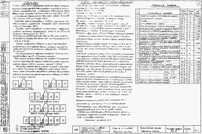 Состав фльбома. Типовой проект 702-10Альбом 1 Указания по привязке. Увязочные чертежи.