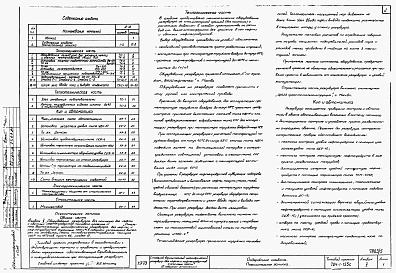 Состав фльбома. Типовой проект 704-1-155сАльбом 5 Оборудование резервуара без понтона для нефти и светлых нефтепродуктов.    