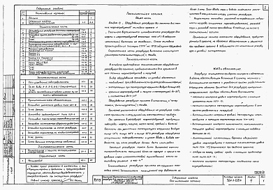 Состав фльбома. Типовой проект 704-1-155сАльбом 6 Оборудование резервуара для темных нефтепродуктов.    