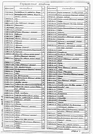 Состав фльбома. Типовой проект 704-1-155сАльбом 7 Проект производства монтажных работ. Монтаж резервуара. Часть 1. Приспособление для монтажа. Часть 2.    