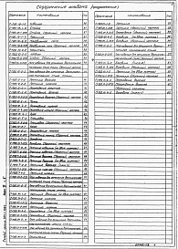 Состав фльбома. Типовой проект 704-1-155сАльбом 7 Проект производства монтажных работ. Монтаж резервуара. Часть 1. Приспособление для монтажа. Часть 2.    