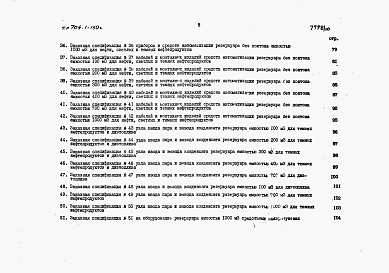 Состав фльбома. Типовой проект 704-1-155сАльбом 9 Заказные спецификации.    