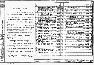 Состав фльбома. Типовой проект 702-10Альбом 3 Металлические конструкции, рабочее здание и силосные корпуса