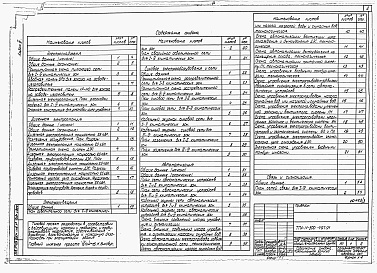 Состав фльбома. Типовой проект А-IV-300-497.91Альбом 3 Электроснабжение. Дизельная электростанция. Электрическое освещение. Силовое электрооборудование. Автоматизация. Связь и сигнализация