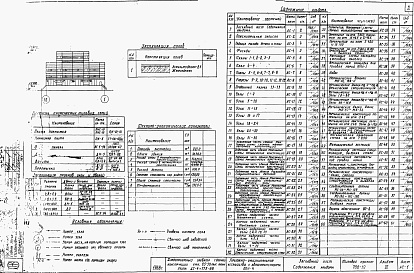 Состав фльбома. Типовой проект 702-10Альбом 6 Приемно-очистительное устройство с автотранспорта П0У-4