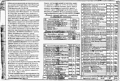 Состав фльбома. Типовой проект 702-10Альбом 7 Детали заводского изготовления