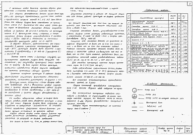 Состав фльбома. Типовой проект 702-18Альбом 2 Строительные конструкции заводского изготовления