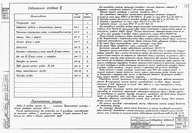 Состав фльбома. Типовой проект 704-1-153сАльбом 2 Рабочие чертежи КМ понтона           