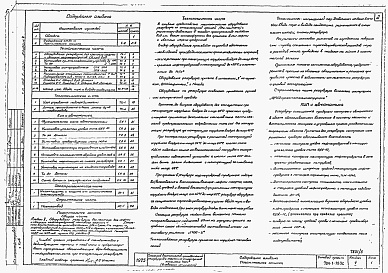 Состав фльбома. Типовой проект 704-1-153сАльбом 5 Оборудование резервуара без понтона для нефти и нефтепродуктов           