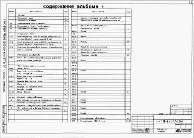 Состав фльбома. Типовой проект 411-2-0174.86Альбом 1 Пояснительная записка. Генеральный план. Технология производства. Силовое электрооборудование. Электрическое освещение. Конструкции железобетонные. Спецификации оборудования. Нестандартизированное оборудование.     