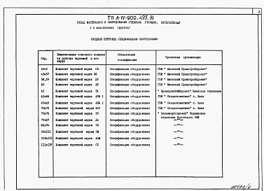 Состав фльбома. Типовой проект А-IV-900-495.91Альбом 4 Спецификации оборудования    