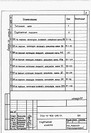 Состав фльбома. Типовой проект А-IV-900-495.91Альбом 7 Ведомости потребности в материалах. Часть 2