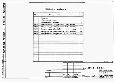 Состав фльбома. Типовой проект 411-2-175.86Альбом 2 Спецификации оборудования.     