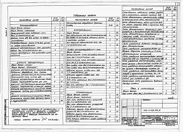 Состав фльбома. Типовой проект А-IV-1200-508.91Альбом 3 Электроснабжение. Дизельная электростанция. Электрическое освещение. Силовое электрооборудование. Автоматизация. Связь и сигнализация     