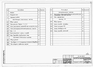 Состав фльбома. Типовой проект П-4-100-328.84Альбом 1 Архитектурно-строительные, санитарно-технические и электротехнические чертежи.          