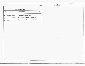 Состав фльбома. Типовой проект Пу-1-50-367.89Альбом 2 Спецификация оборудования. Ведомость потребности в материалах.      