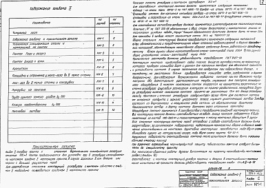 Состав фльбома. Типовой проект 704-1-152сАльбом 2 Рабочие чертежи. Конструкции металлические понтона.    