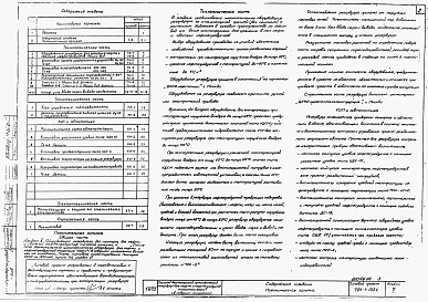 Состав фльбома. Типовой проект 704-1-152сАльбом 5 Оборудование резервуара без понтона для нефти и светлых нефтепродуктов.    