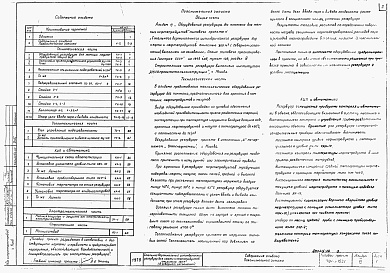 Состав фльбома. Типовой проект 704-1-152сАльбом 6 Оборудование резервуара для темных нефтепродуктов.    