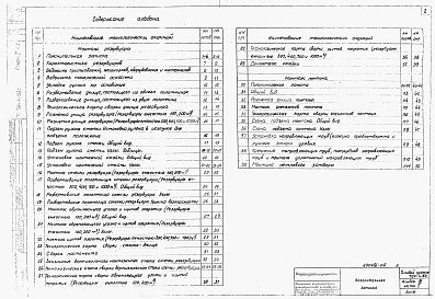 Состав фльбома. Типовой проект 704-1-152сАльбом 7 Проект производства монтажных работ. Монтаж резервуара. Часть 1. Приспособление для монтажа. Часть 2.    