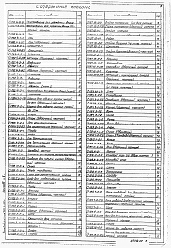 Состав фльбома. Типовой проект 704-1-152сАльбом 7 Проект производства монтажных работ. Монтаж резервуара. Часть 1. Приспособление для монтажа. Часть 2.    